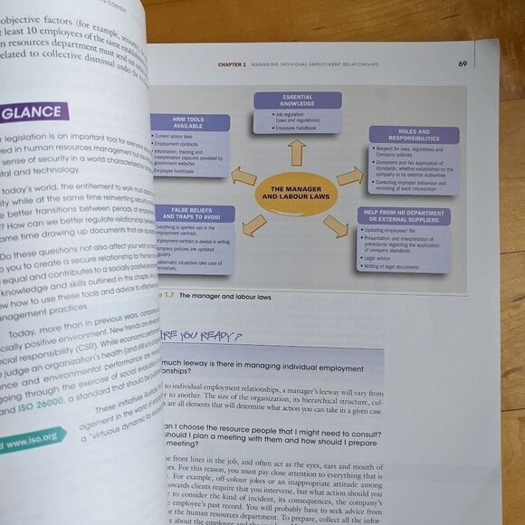 Hrm For Managers By Anne Bourhis Denis Chênevert - Picture 2 of 5